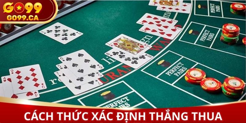 Hướng dẫn cách thức xác định thắng thua